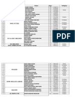 Upd-01!08!2013 Goodwill Etw Category List