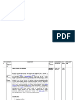 Lesson Plan On Multiple Sclerosis and Myathenia Gravis