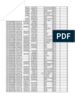 Ultra Hni Data 2