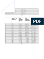 Result & Discussion Exp Tray Dryer