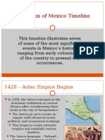 Colonization of Mexico Timeline