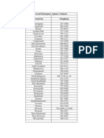 Local EMA Contacts