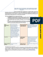 Secura Group Limited 2 PDF