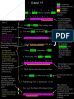 Sonnet 95 Annotation