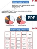 Telecom Sector in India