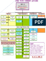 Engr Doctrine Placemat