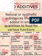 Food Additives Presentation