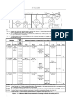 Min. Nozzles Spacing API-650