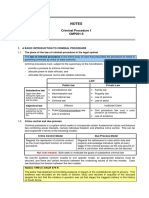 Complete Notes 2009 PDF