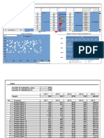  KPI Dashboard