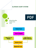 Malaysian Court System PDF