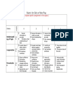 Skit Rubric