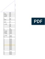 DNC Corporate Donor Spreadsheet W/ Notes