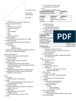 Neonate Module Pedia Notes