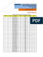 Prime Stock Plates Auction From JSPL Sales Ex Raigarh