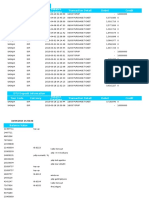 ReportTransaction 25 Feb - 10 Apr