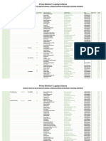 CIIT Islamabad PDF