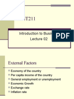 Introduction To Business - MGT211 Lecture 02