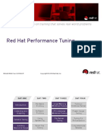 RH442 RHEL7 en 2 20150227 Slides