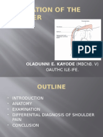 Examination of The Shoulder