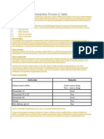 Factors Affecting Disintegration Process in Tablet