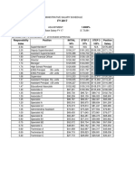 Fy17 Administrator Scale Eff 07-01-2016 Retro