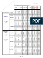 Thread Size Comparison Chart 2-4-10