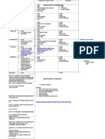 Bar Review Schedule