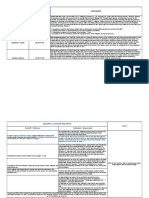 Case Antecedent Title Code