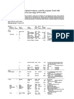 Trade Register 1950 2015 2 Naval Ships