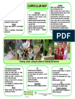 Curriculum Map