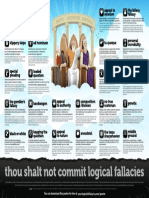 LogicalFallaciesInfographic A3