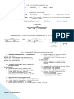 The Accounting Equation