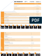 Dynamic Warm Up - Summary