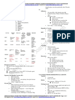 Notes For Pedia Handout