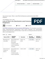 List of PSU's For Electronics and Communication (ECE) Engineers