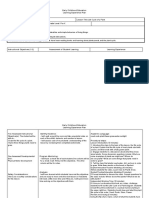 Early Childhood Education Learning Experience Plan