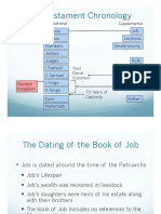 Old Testament Chronology