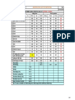 Transformer Sizing & Tentative Load List: Description Installed Power Power Consumption Sl. No