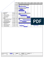 Microsoft Office Project - Mobilization Plan