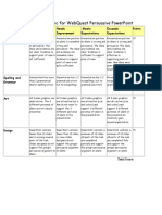 Alien PPT Rubric