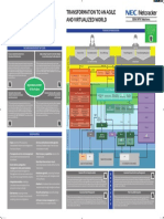 Transformation To An Agile and Virtualized World: Operations Center of The Future