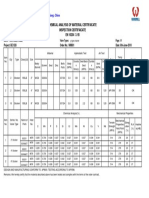 Wenzhou Windmill Valve Co.,Ltd: Chemical Analysis of Material Certifaicate Inspection Certifaicate