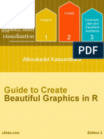 Beautiful Graphics in R