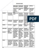 Jfkhs Writing Rubric 1 6 12