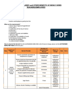 Payment of Salaries and Other Benefits of Newly Hired Teachers or Employees