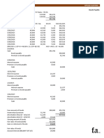 Audit of Long-Term Liabilities - S