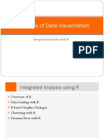 Lecture 7 - Integrated Analysis With R