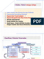 Analisis Deret Waktu: Materi: Minggu Ketiga