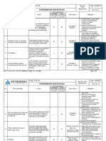 Environmental Risk Register